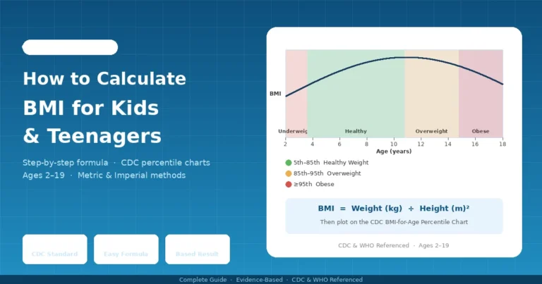 Calculate BMI for kids and teenagers using a CDC percentile chart — visual guide for parents